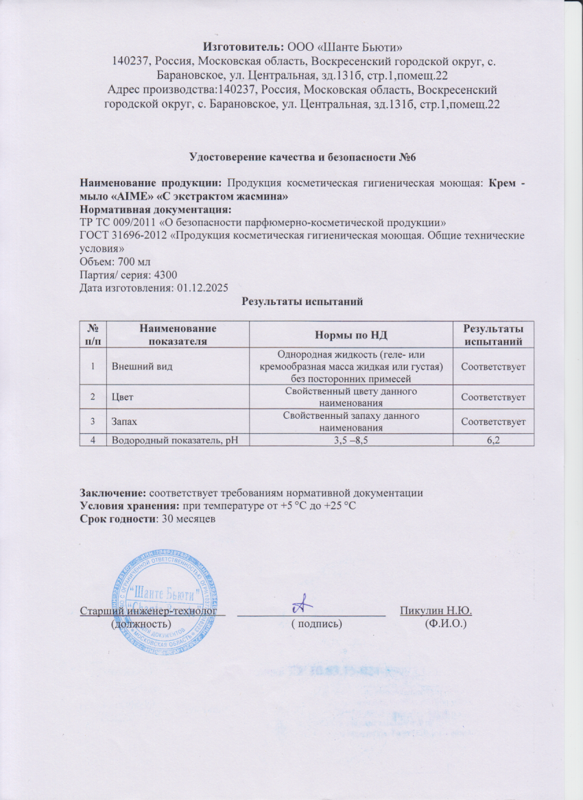 Паспорт №122025